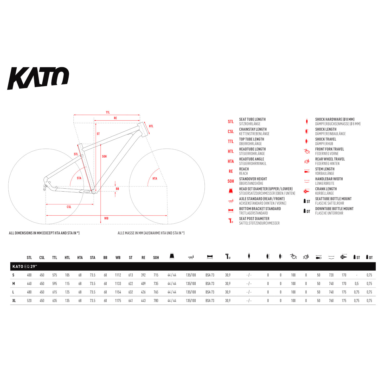 geo-ghost-kato-29-eq-1418392.jpg