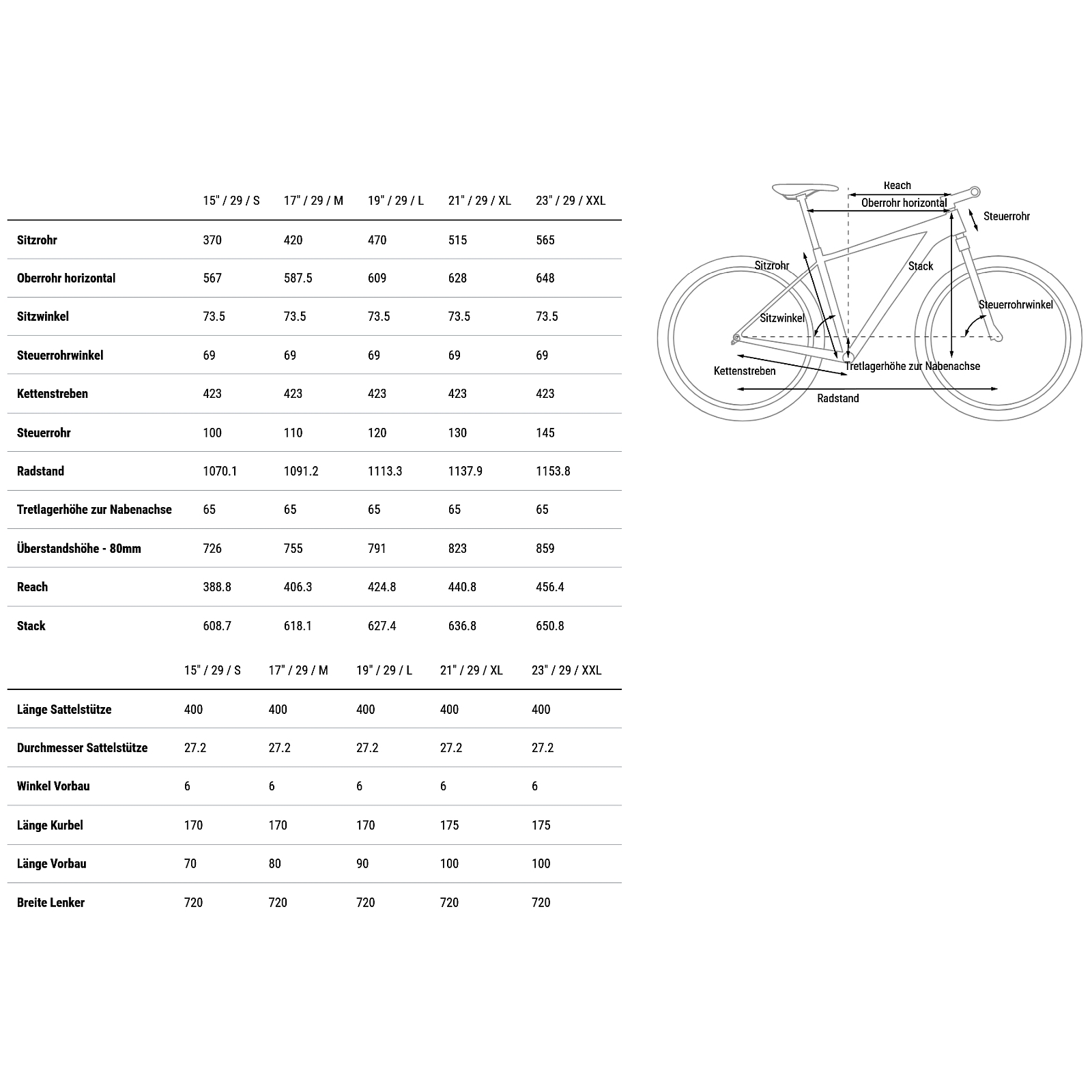 geo-reaction-c62-pro-1408742.jpg