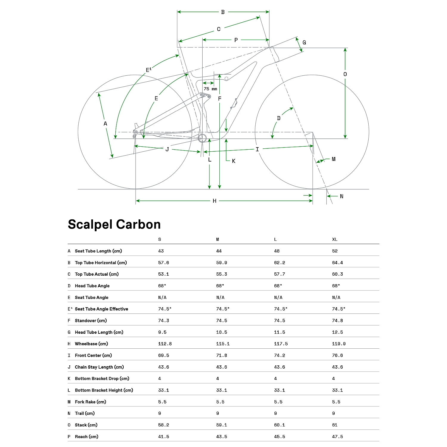 geo-scalpel-carbon-1134500.jpg