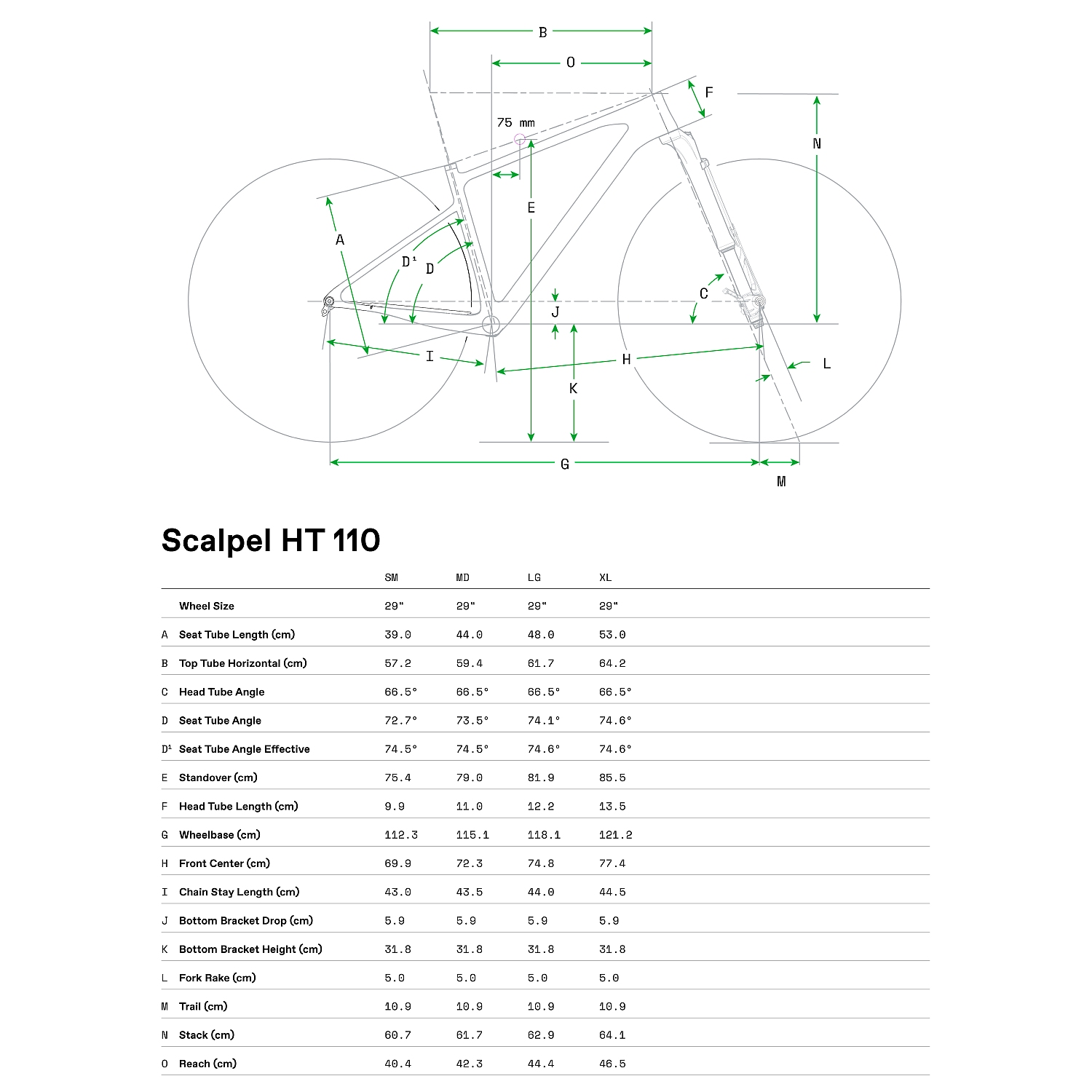 geo-scalpel-ht-1132164.jpg