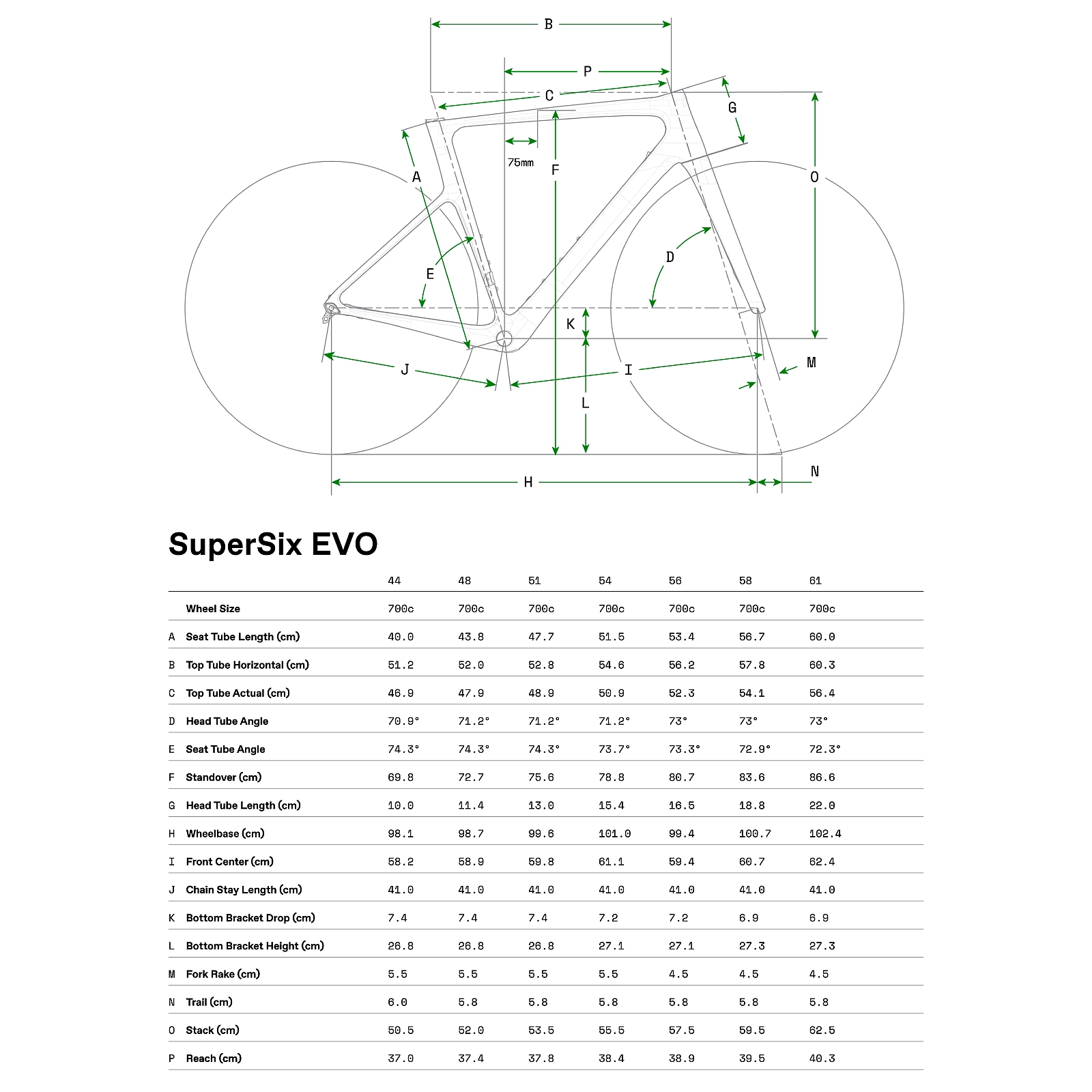 geo-supersix-evo-hi-mod-1460789.jpg