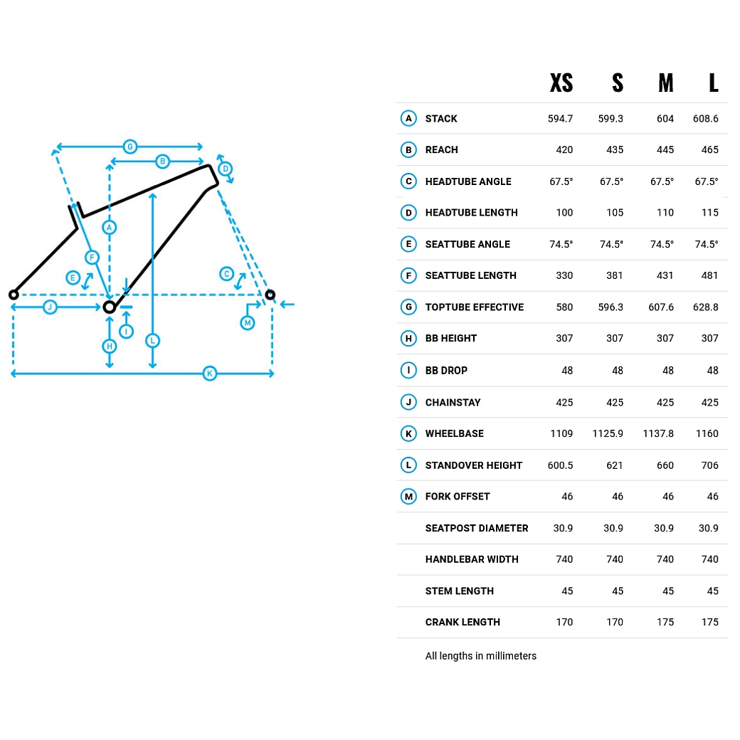 geo-wildcat-trail-wfg-3-1277115.jpg